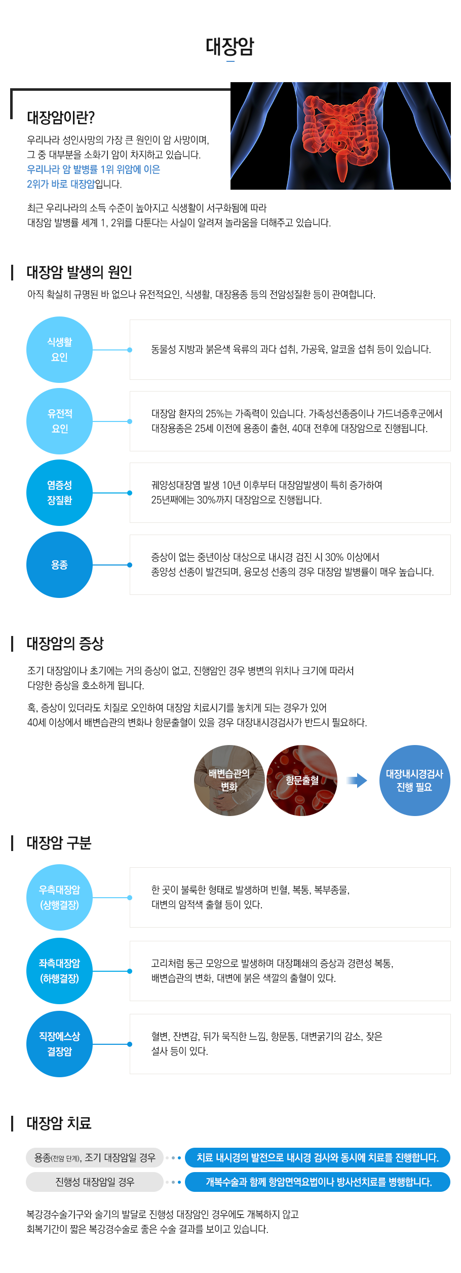 대장암