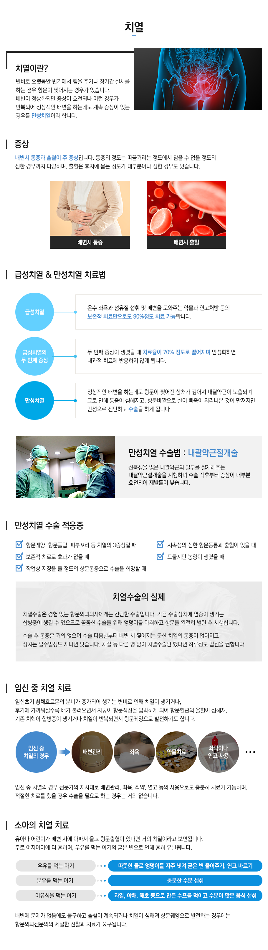 치열