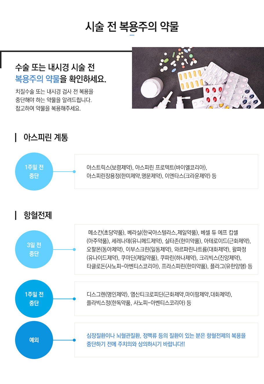 시술전 복용주의 약물