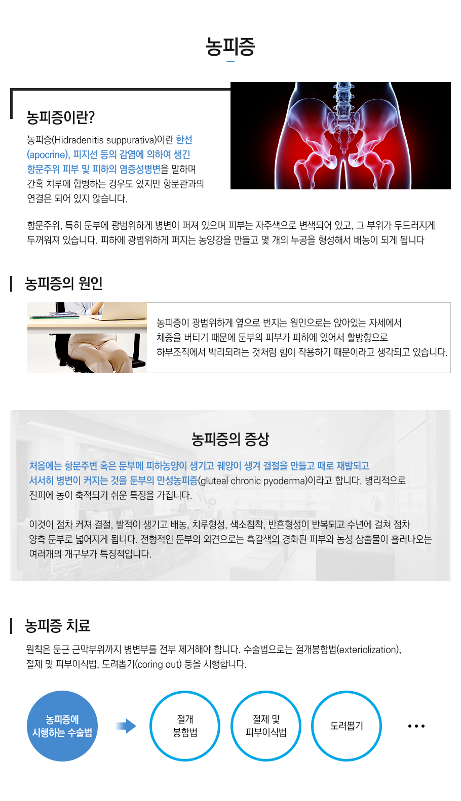 농피증