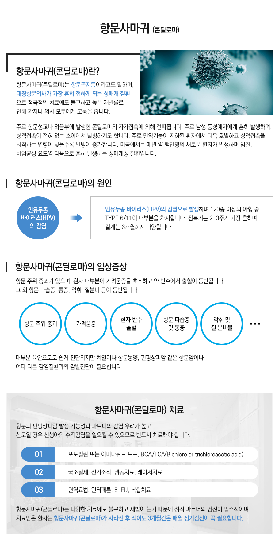 첨규콘딜롬